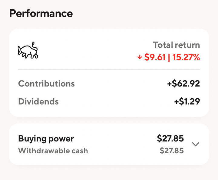 Image from "What is buying power and where can I view it?"