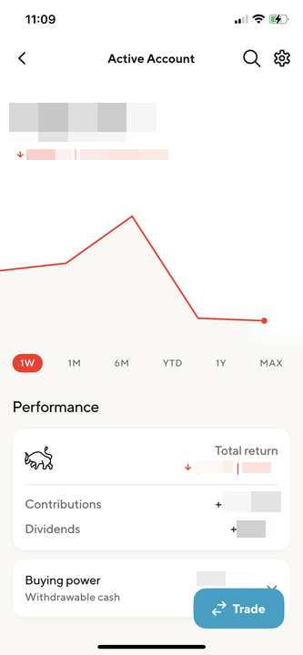 Image from "How to close a SoFi Invest account"