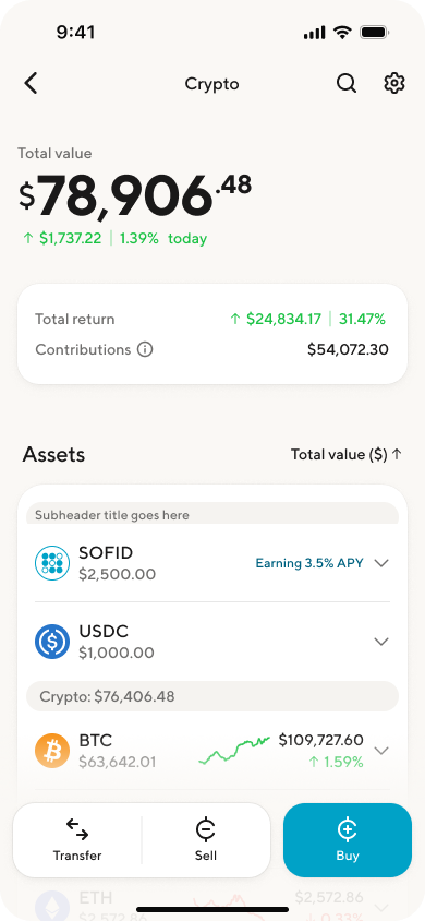 Image from "How do I sell crypto?"